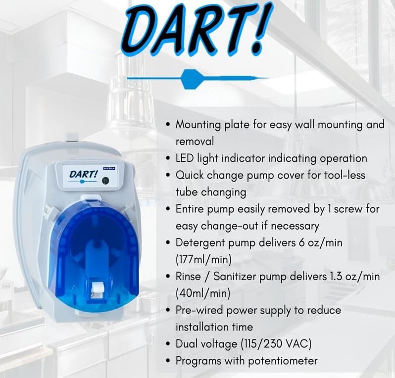 DART Dosificador Lavaplatos